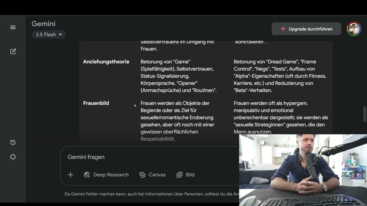 Klassisches Pickup vs. Red Pill: Der eindeutige Gewinner 2 Vergleich von Anziehungstheorie und Frauenbild im klassischen Pickup und im Red-Pill-Pickup