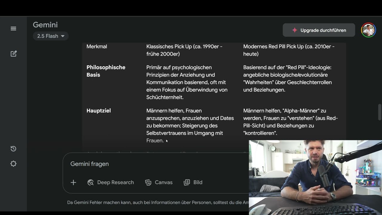 Klassisches Pickup vs. Red Pill: Der eindeutige Gewinner 1 Marko Mitrovic geht den Vergleich klassisches Pickup vs. Red Pill Punkt für Punkt durch